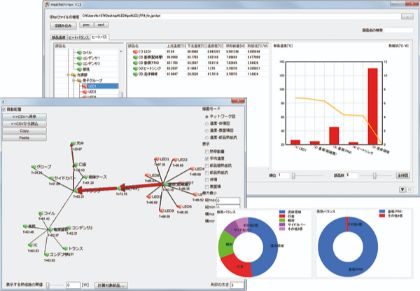 scSTREAMのHeatPathView